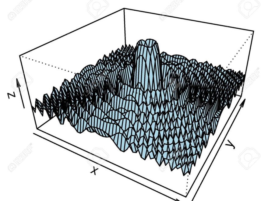 3D Surface Plot Of Mathematical Model Royalty Free SVG Cliparts Vectors And Stock Illustration Image 11005484