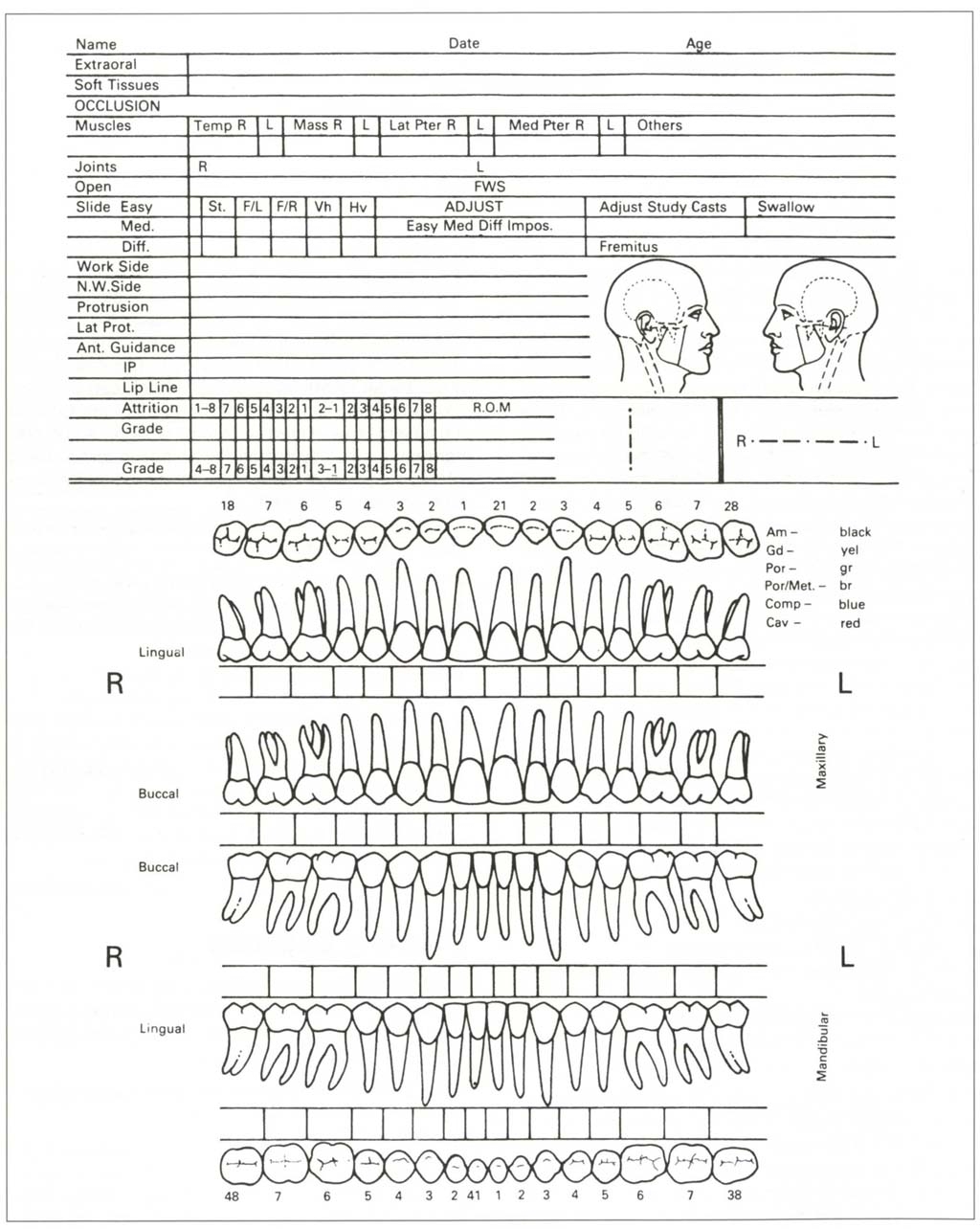 Logarithmic Graph Paper For De4ntal Practice Logarithmic Graph Paper For De4ntal Practice