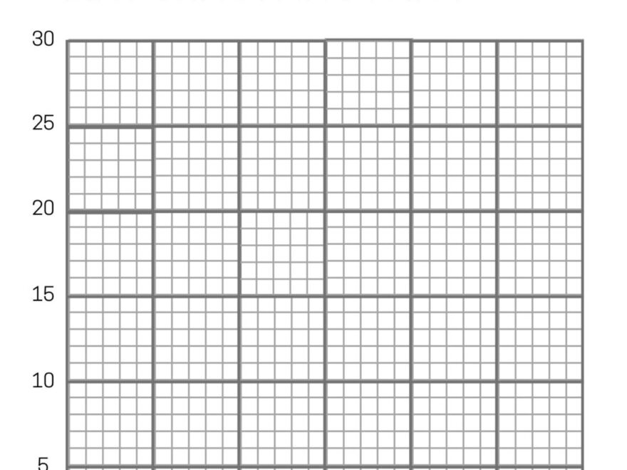 4 Free Spring Graphing Coordinate Plane Worksheets Our Family Code