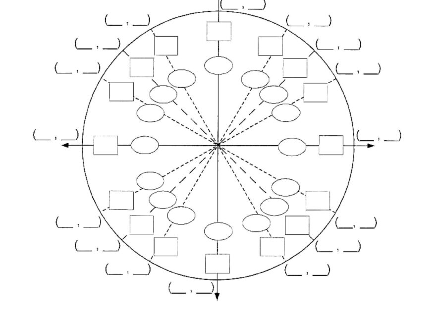 42 Printable Unit Circle Charts Diagrams Sin Cos Tan Cot Etc