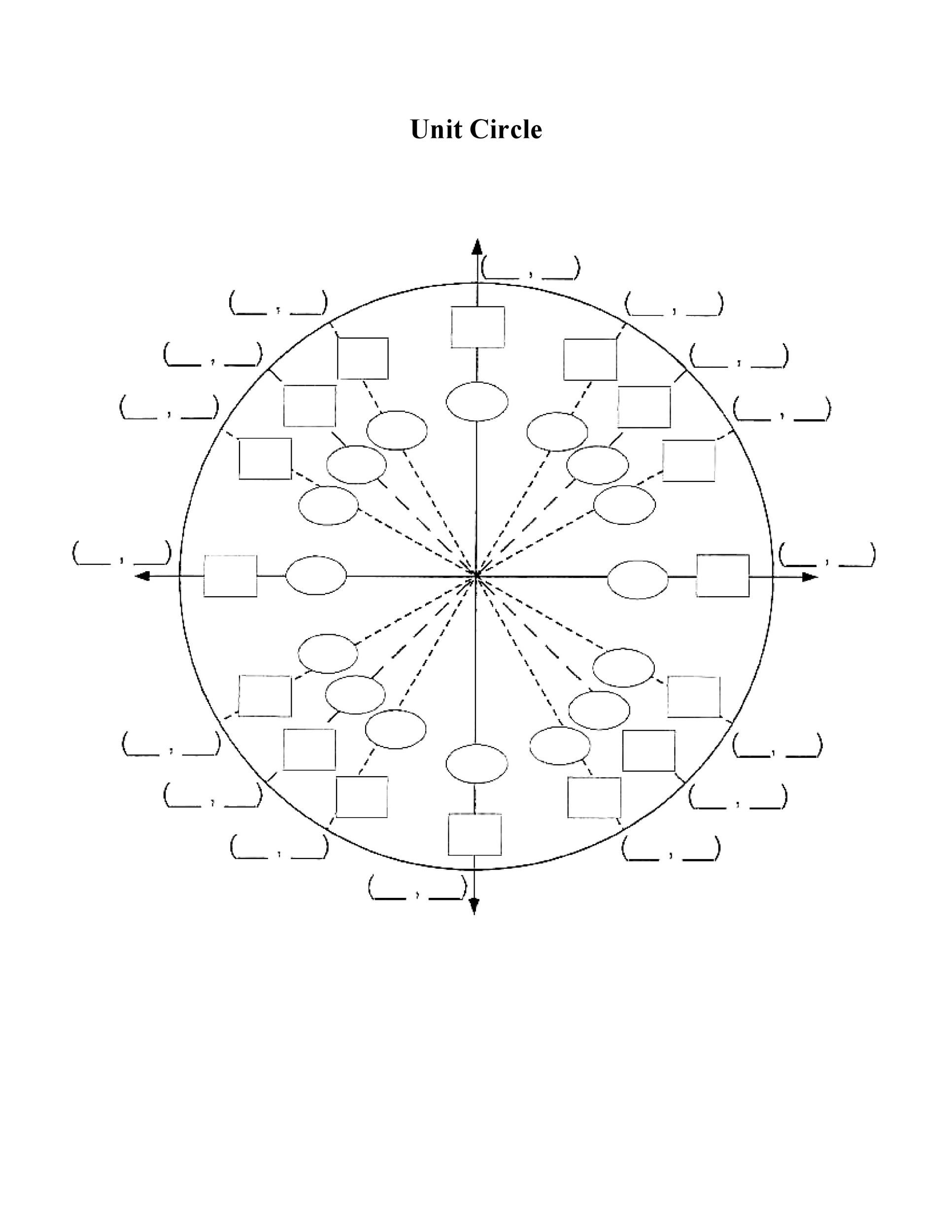 42 Printable Unit Circle Charts Diagrams Sin Cos Tan Cot Etc  42 Printable Unit Circle Charts Diagrams Sin Cos Tan Cot Etc