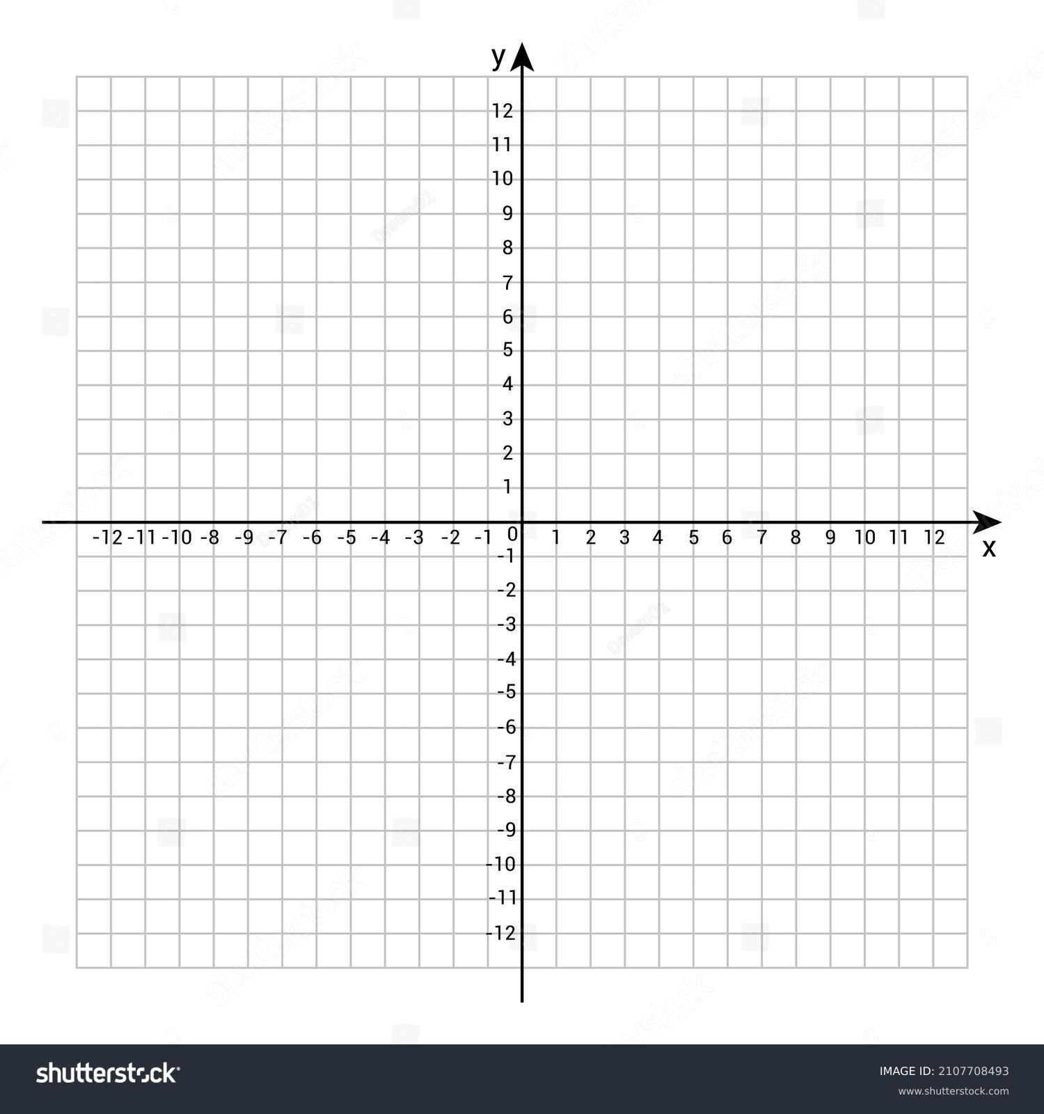 8 Hundred Quadrant Graph Royalty Free Images Stock Photos Pictures Shutterstock