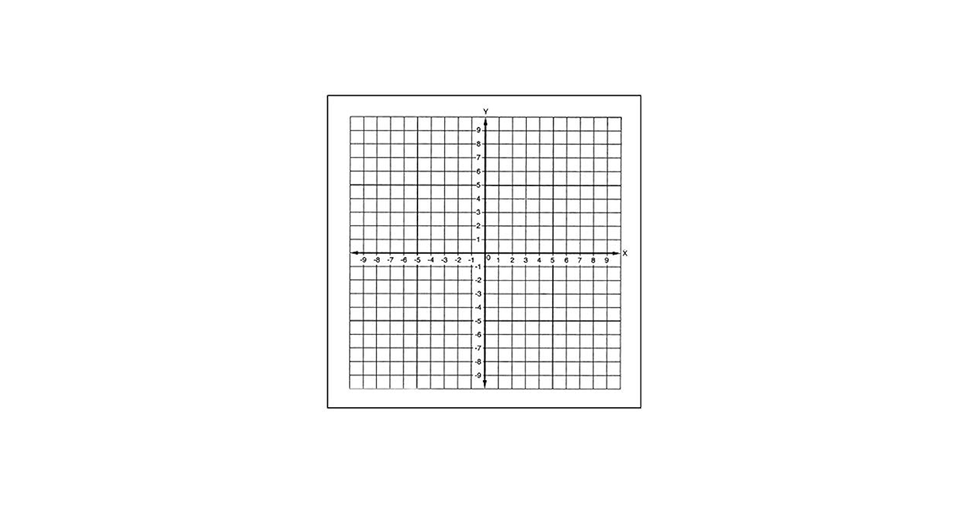 Amazon Geyer Instructional Products 150240 Graph Paper Stickers Number Axis Numbered 10 To 10 Pack Of 150 Office Products