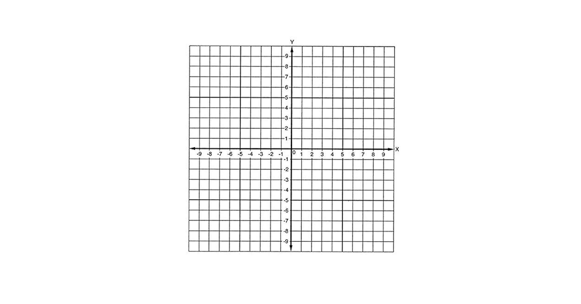 Printable Graph Paper With Places For Labels