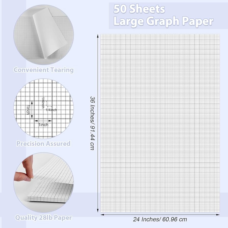 Amazon Gisgfim 50 Sheets Large Graph Paper 24 X 36 In Graph Paper Pad 1 4 In Ruled Large Grid Paper Sheet Blueprint Paper Engineering Paper Poster Paper For Architect Designer Mathematician Draftsman Office Products