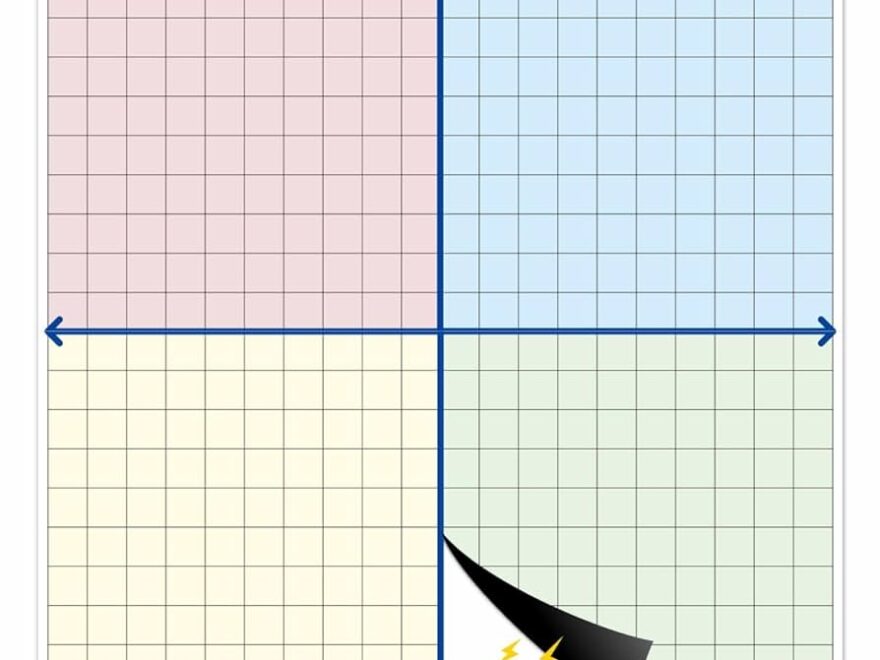 Amazon Magnetic XY Coordinate Dry Erase Grid 26 X 26 Inches Magnetic Graph Paper With Gridlines For Math School Algebra Geometry Office Products