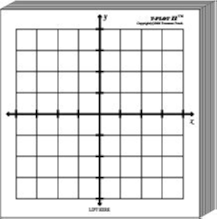 Amazon MiniPLOT Graph Paper Kit Polar XY Coordinate Grid Designs For TRIGONOMETRY Printed On 3x3 Sticky Note Pads 50 Adhesive Backed Sheets Per Pad Pads Mounted On 8 5x11 Cardstock Amazon MiniPLOT Graph Paper Kit Polar XY Coordinate Grid Designs For TRIGONOMETRY Printed On 3x3 Sticky Note Pads 50 Adhesive Backed Sheets Per Pad Pads Mounted On 8 5x11 Cardstock