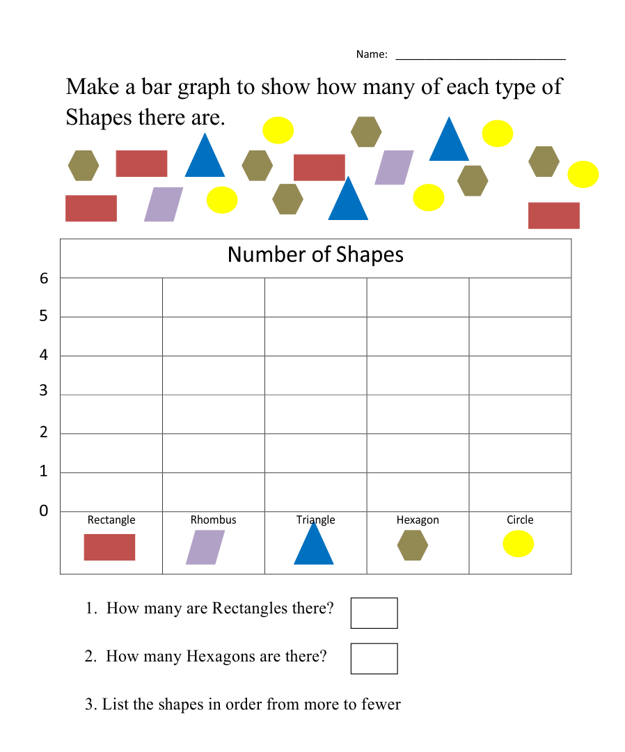 Bar Graph Worksheets 2nd Grade Graphing Worksheets Bar Graphs Worksheets Library