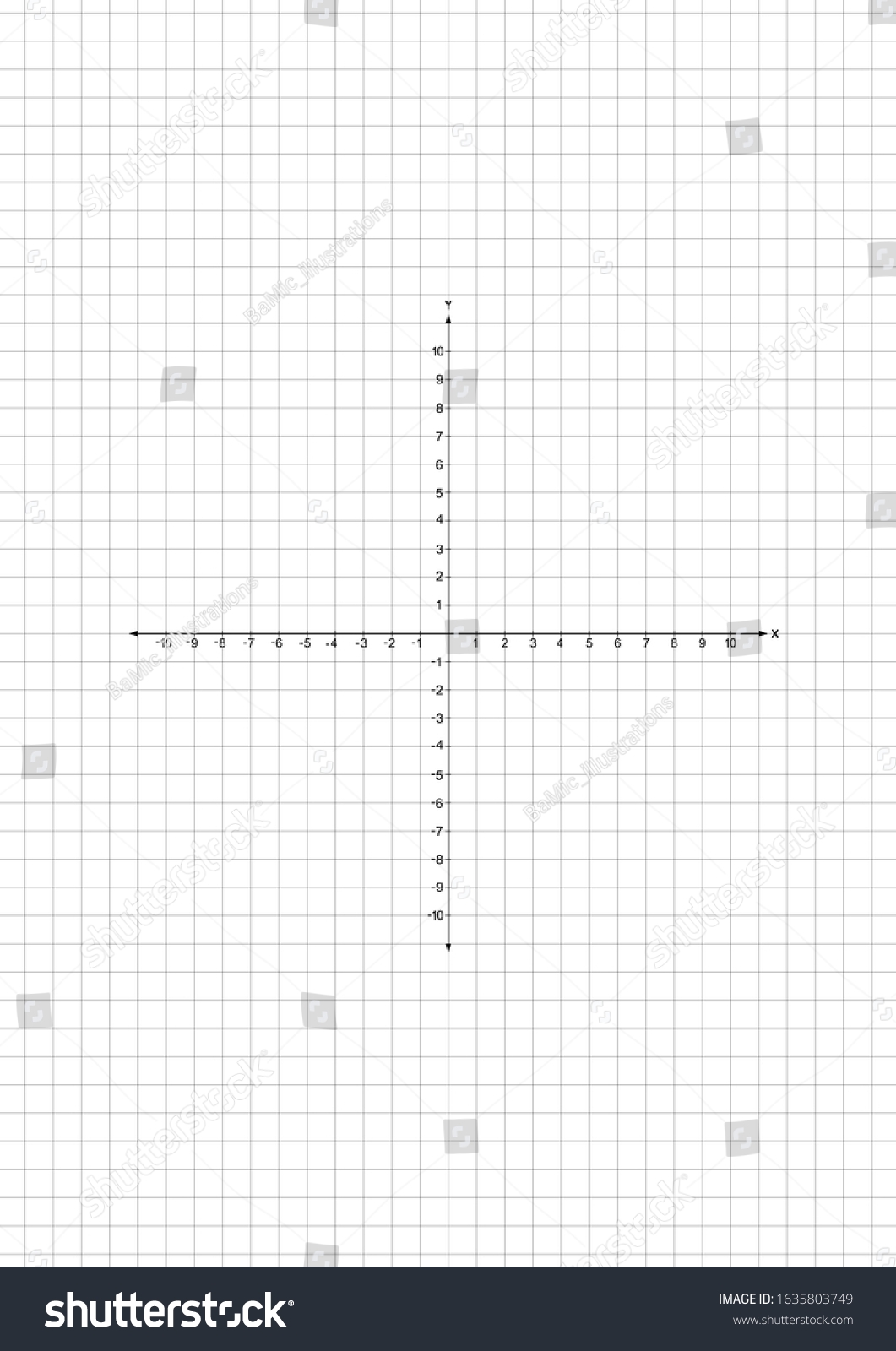 Blank Cartesian Plane Four Quadrants Grid Stock Illustration 1635803749 Shutterstock
