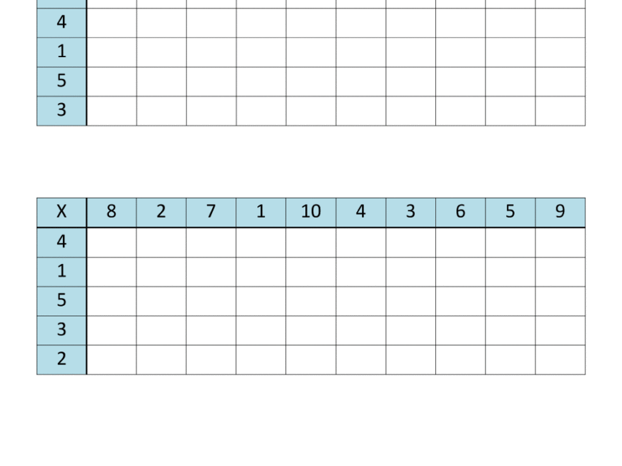 Blank Multiplication Chart Up To 10x10