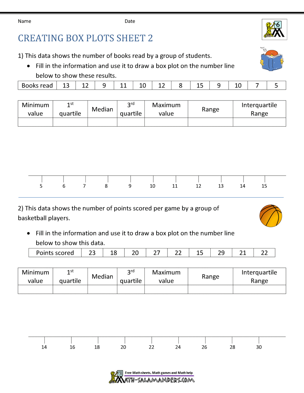 Printable Graph Paper Box And Whisker Plots