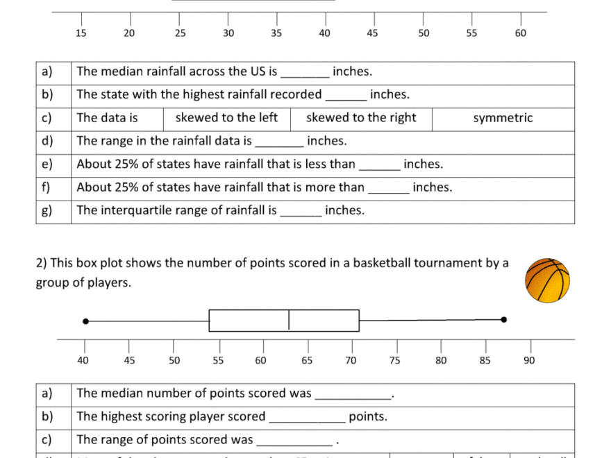 Box Plot Worksheets