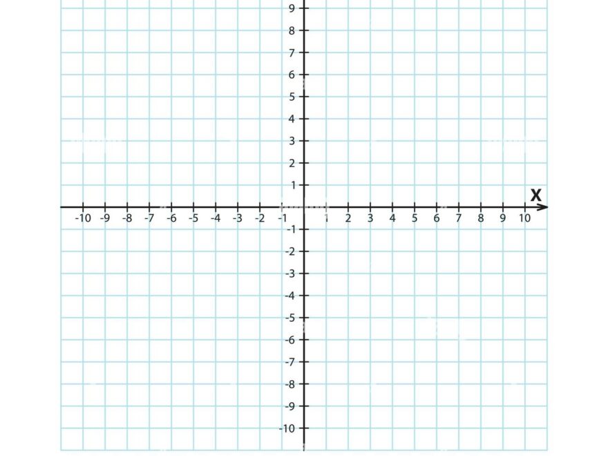 Cartesian Coordinate Grid Stock Vector Images Alamy