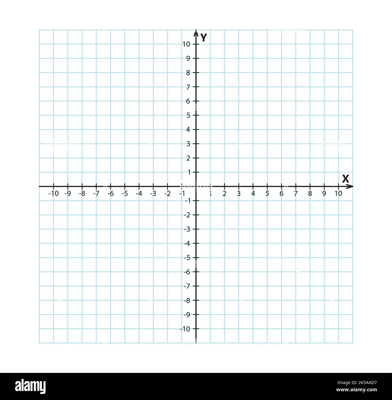 Cartesian Coordinate Grid Stock Vector Images Alamy
