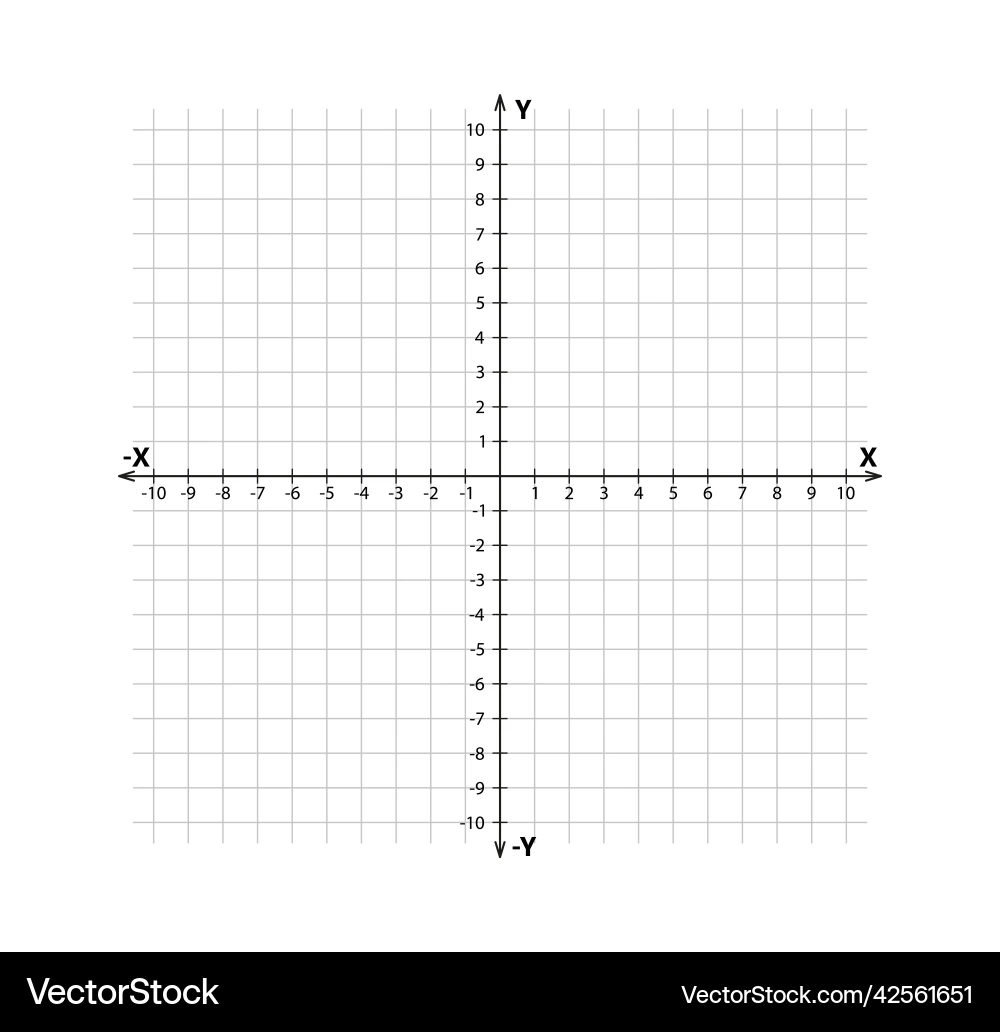 Cartesian Coordinate System 2D Royalty Free Vector Image