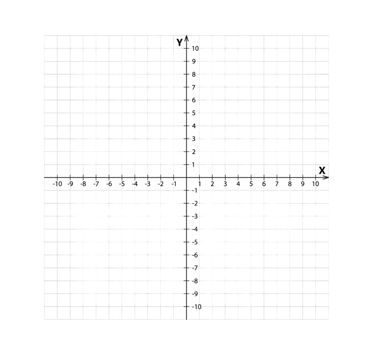 Free Printable Cartesian Plane Graph Paper