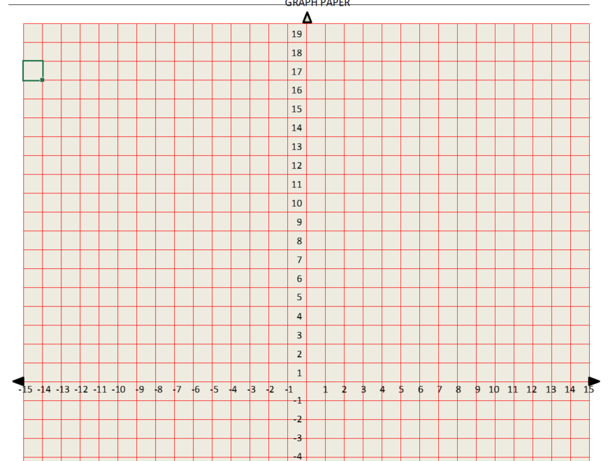 Coordinate Grids 1 4 Or 6 Per Sheet Free Printable Math Worksheets Library