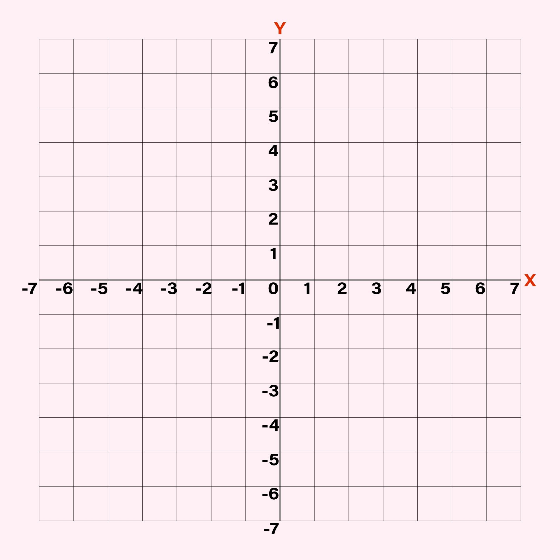 Printable Graph Paper Coordinate Plane Paper Printable Graph Paper Coordinate Plane Paper