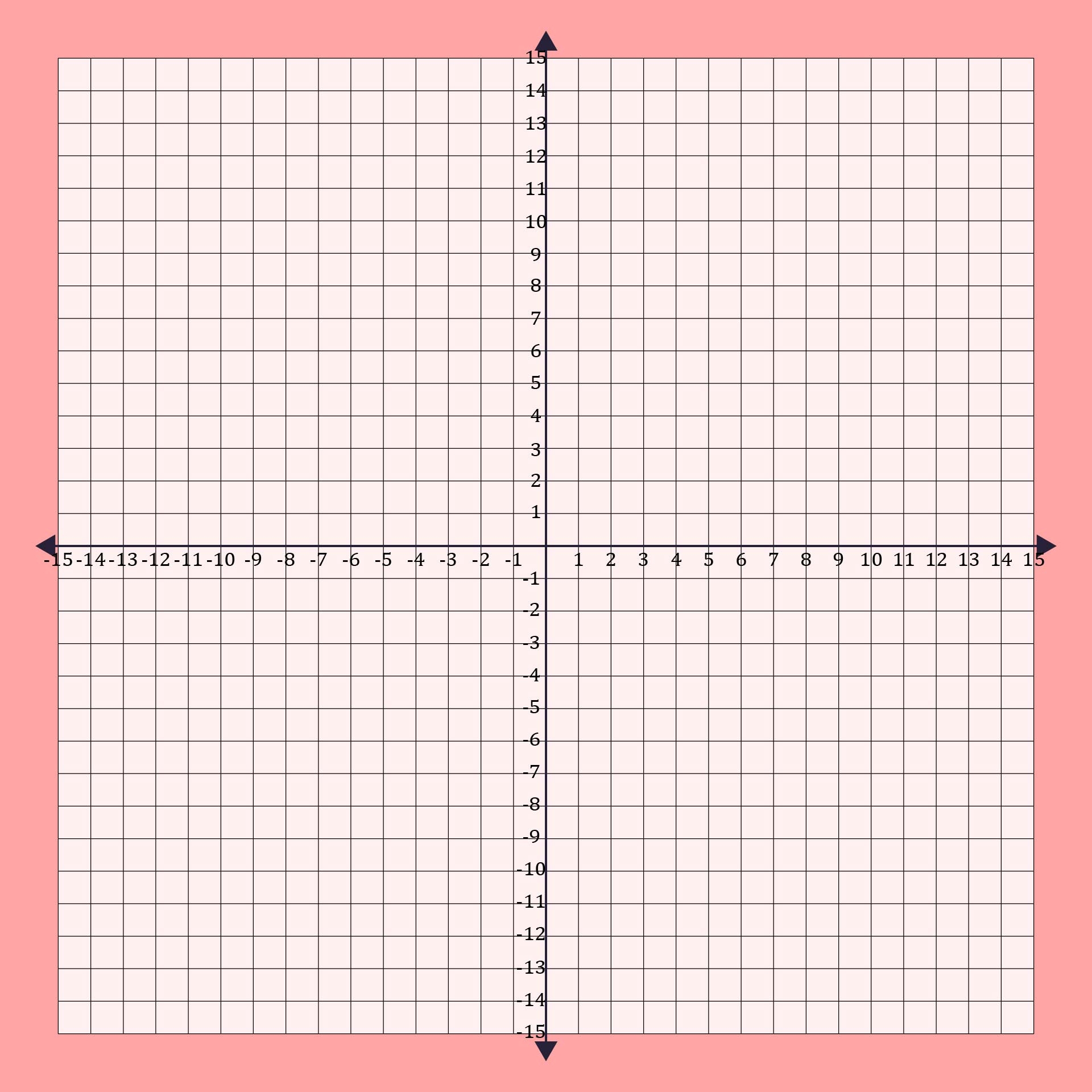 Printable Coordinate Plab=Ne On Graph Paper