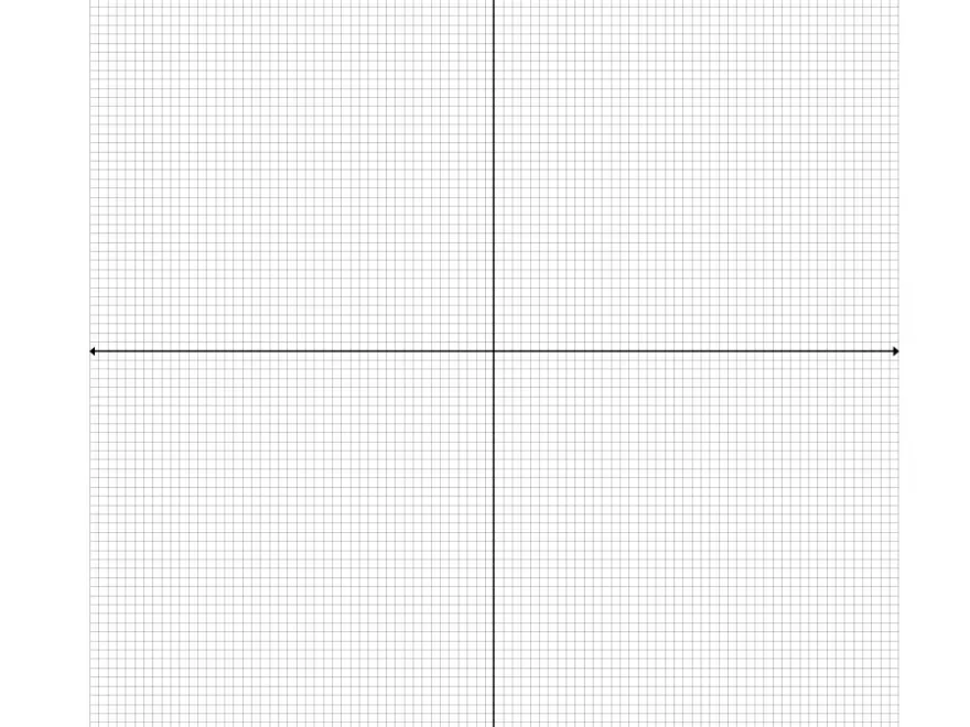 Coordinate Plane 2 Mm No Labels Chart ClassCrown