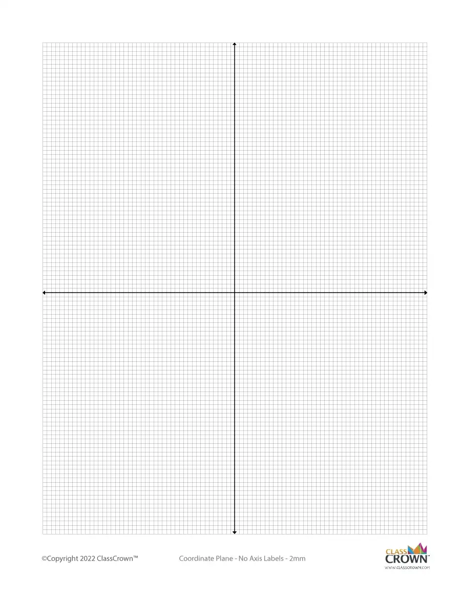 Coordinate Plane 2 Mm No Labels Chart ClassCrown