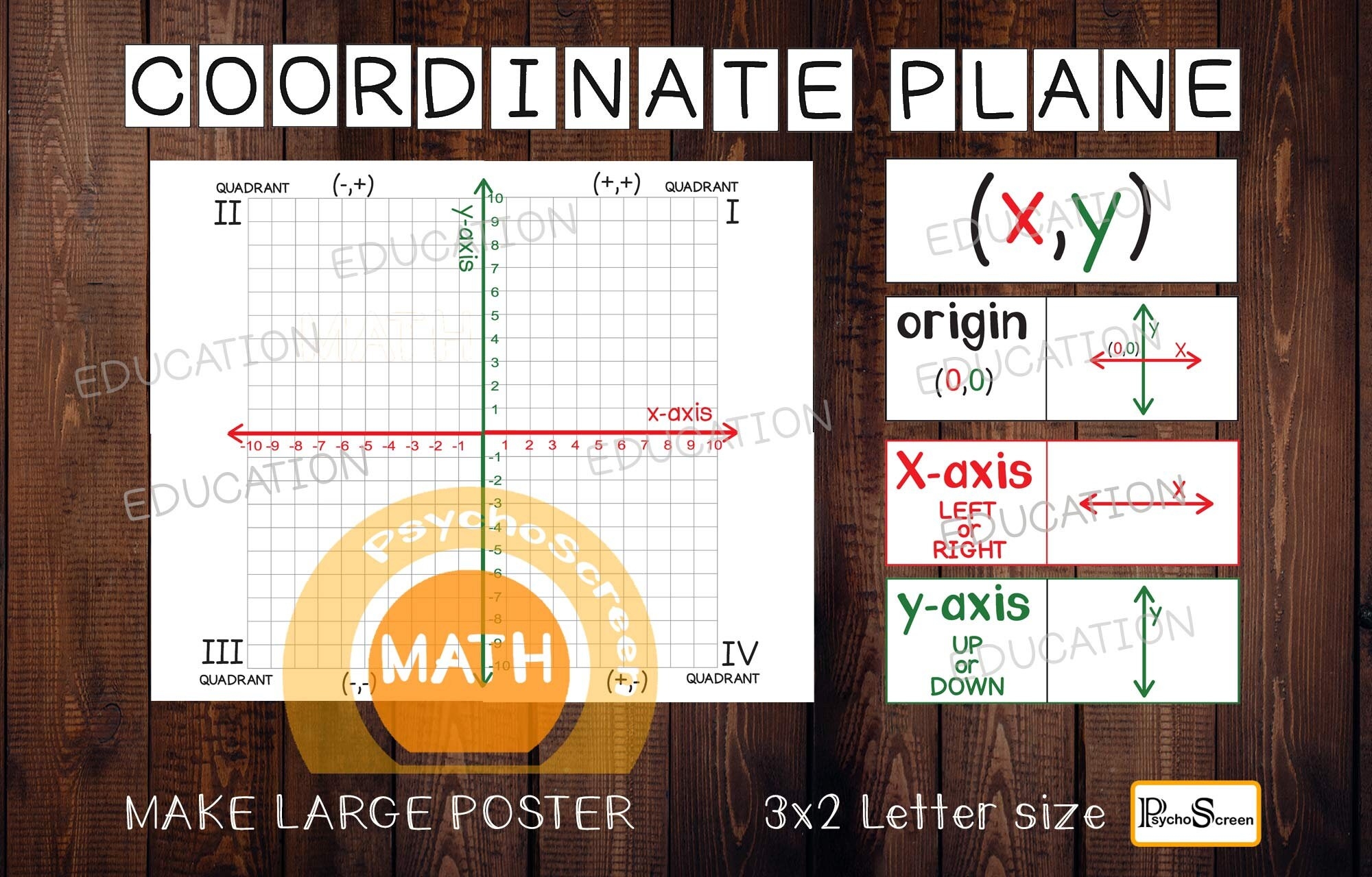 Coordinate Plane Poster And Worksheets Color 4 Quadrant Coordinate System For Math Classroom Decoration Montessori Materials Etsy
