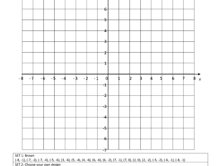 Coordinate Plane Worksheets 4 Quadrants