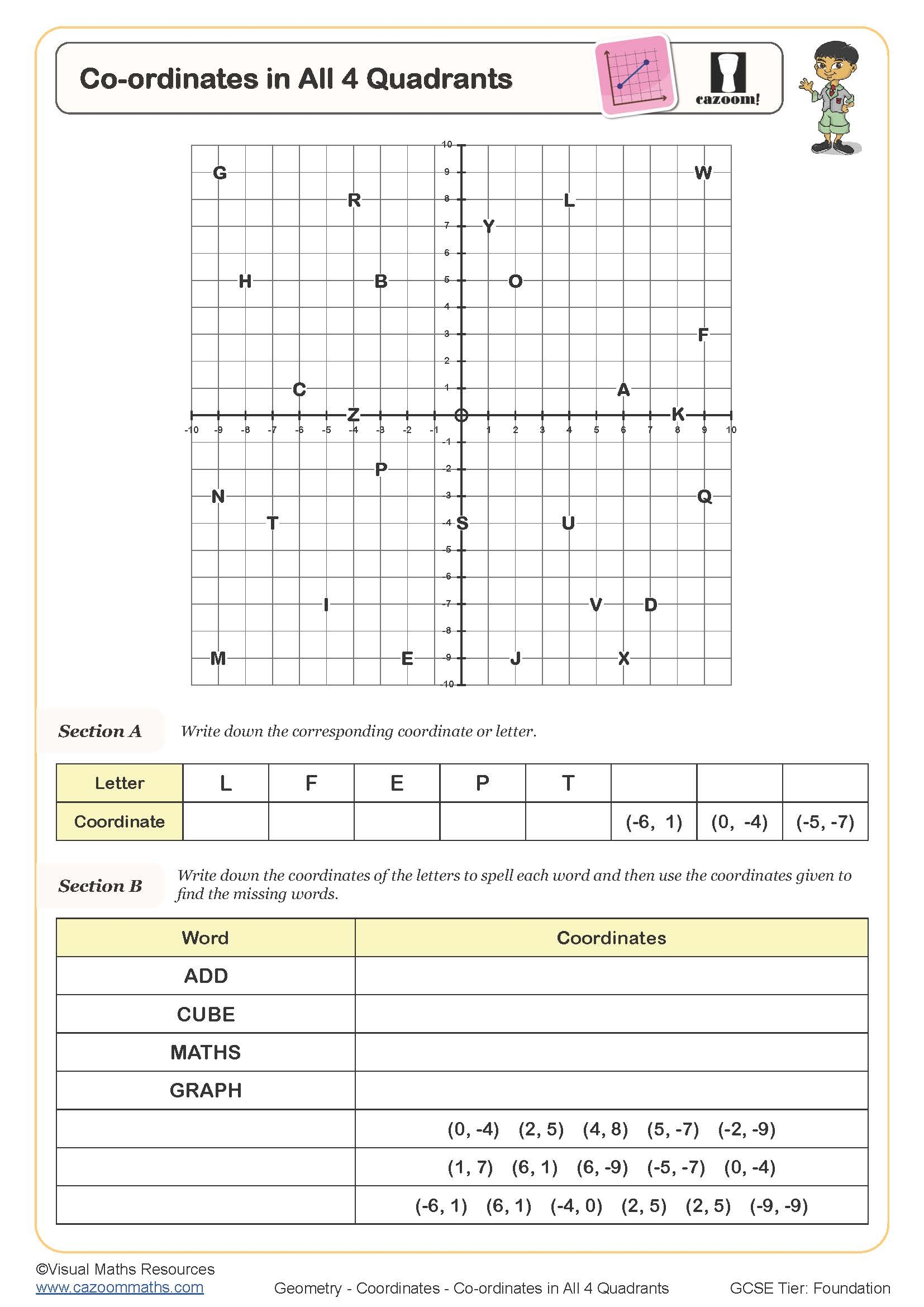 Printable Graph Paper All Four Quadrants