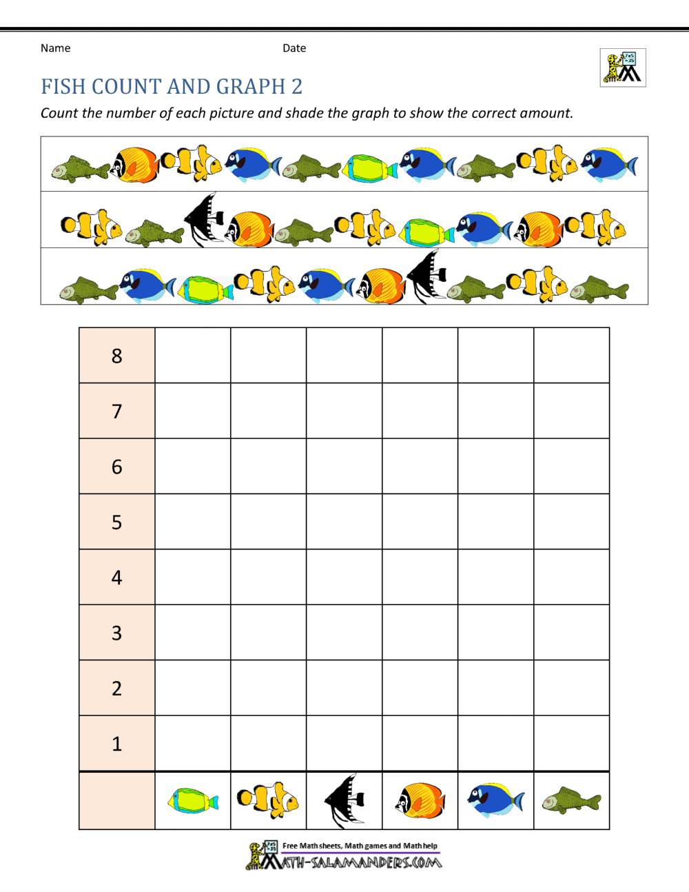 Printable Graph Worksheets 2nd Grade