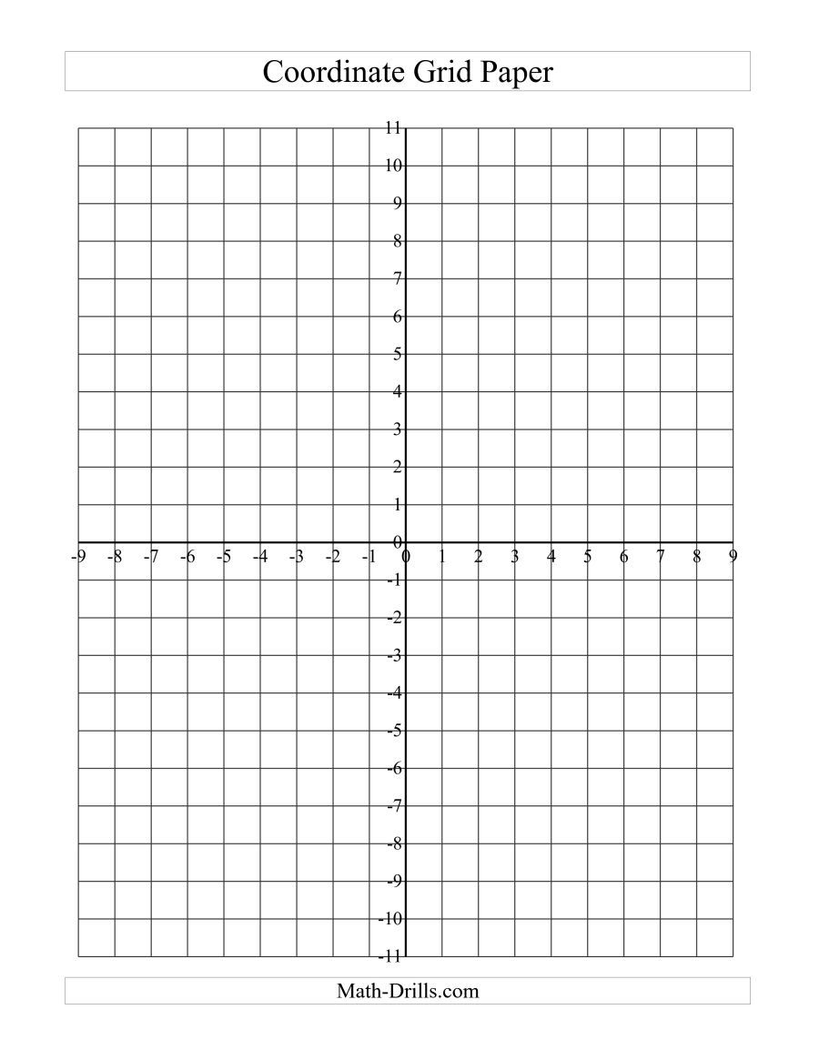 Discover 86 Maths Blackline Masters And Math Ideas Text Fonts Fraction Circles Coordinate Grid And More