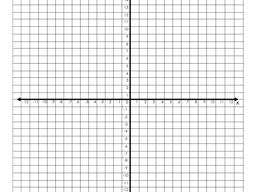 Drafting Paper Engineering Graph Paper Pads 11x17 Quadrille 25 Sheets 50 Pages Grid Graph Paper 11x17