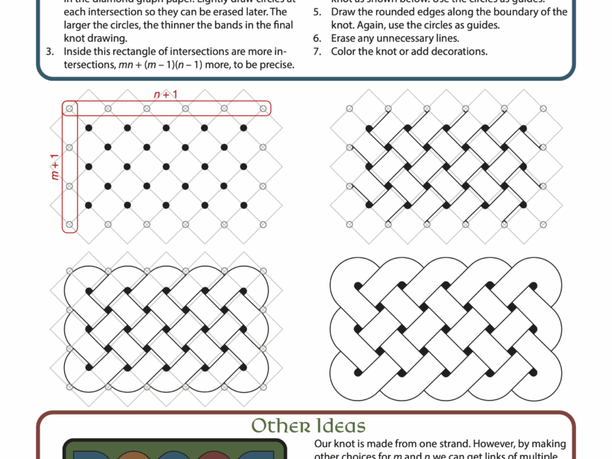 Drawing A Celtic Knot David Richeson Division By Zero