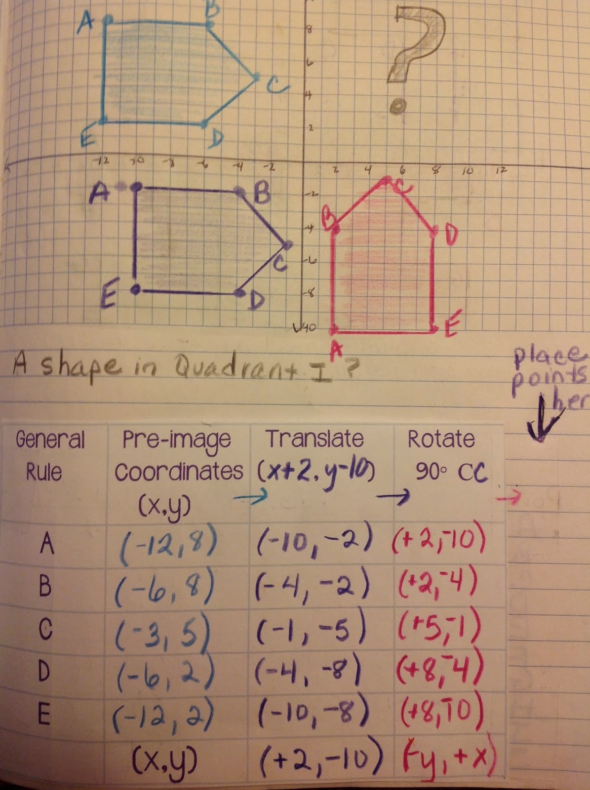 Pre- Numbered Graph Paper