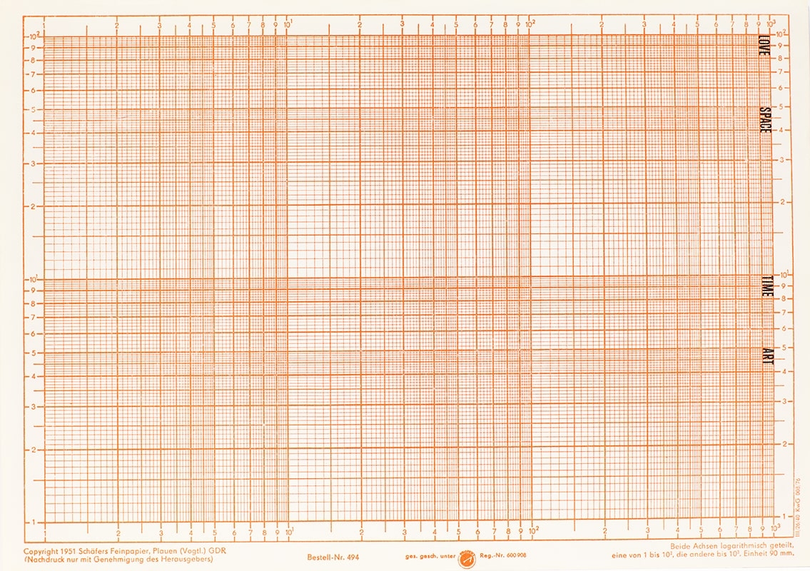 Semi-Log Graph Paper Download