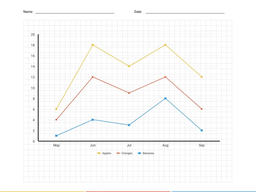 Free Blank Line Graph Template Venngage