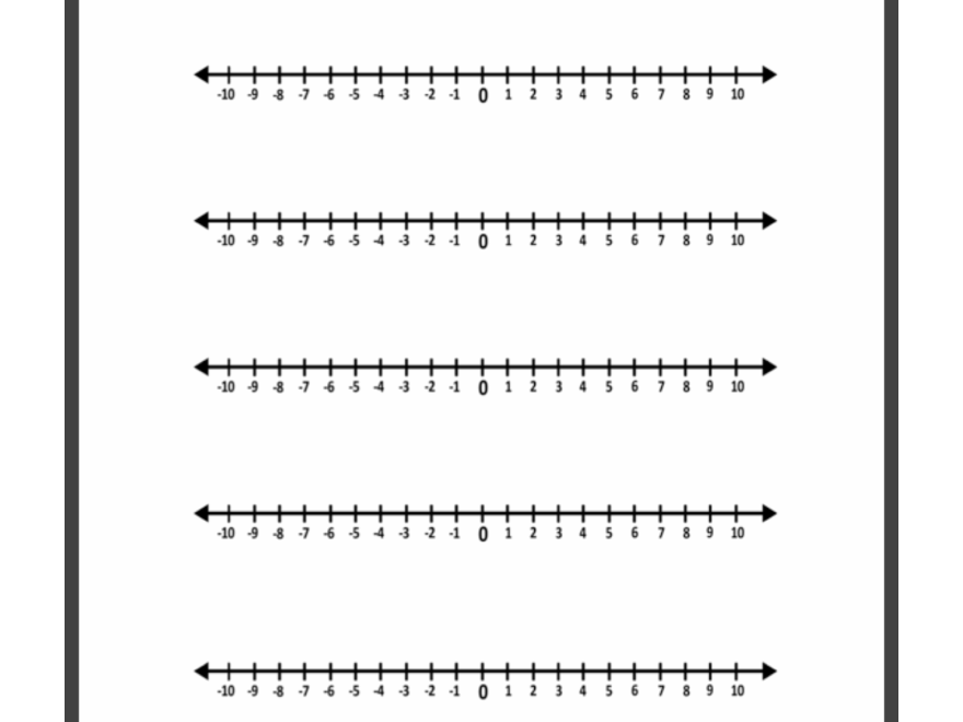 Free Blank Number Lines All Grade Levels Mashup Math