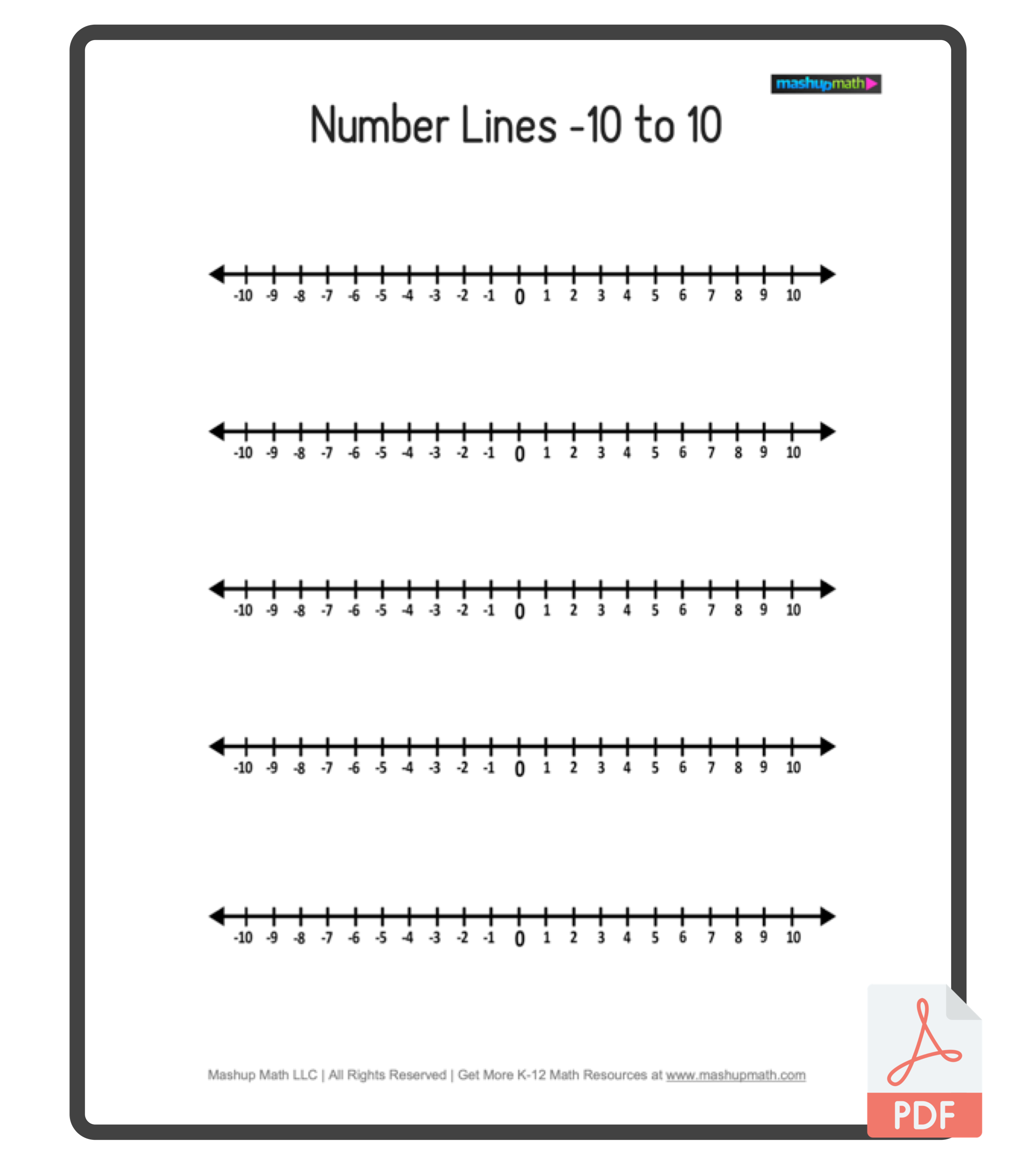 Free Blank Number Lines All Grade Levels Mashup Math