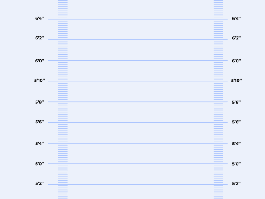 Free Height Chart In Feet Template To Edit Online