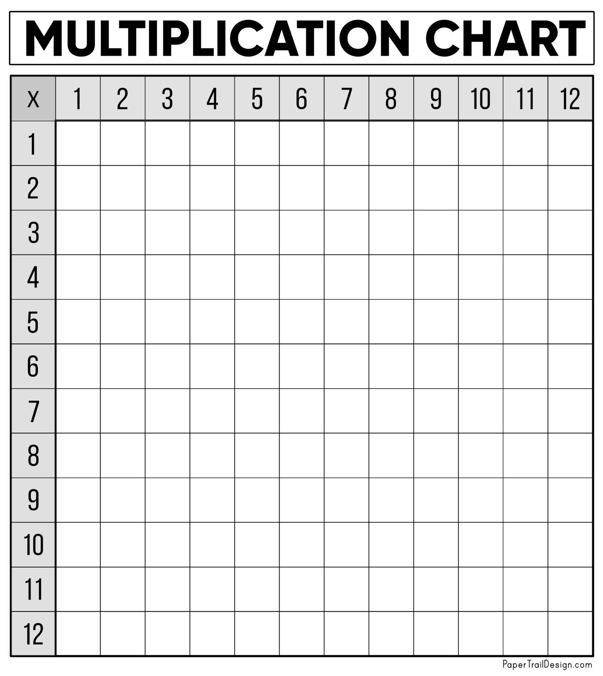 Free Multiplication Chart Printable Paper Trail Design Free Multiplication Chart Printable Paper Trail Design