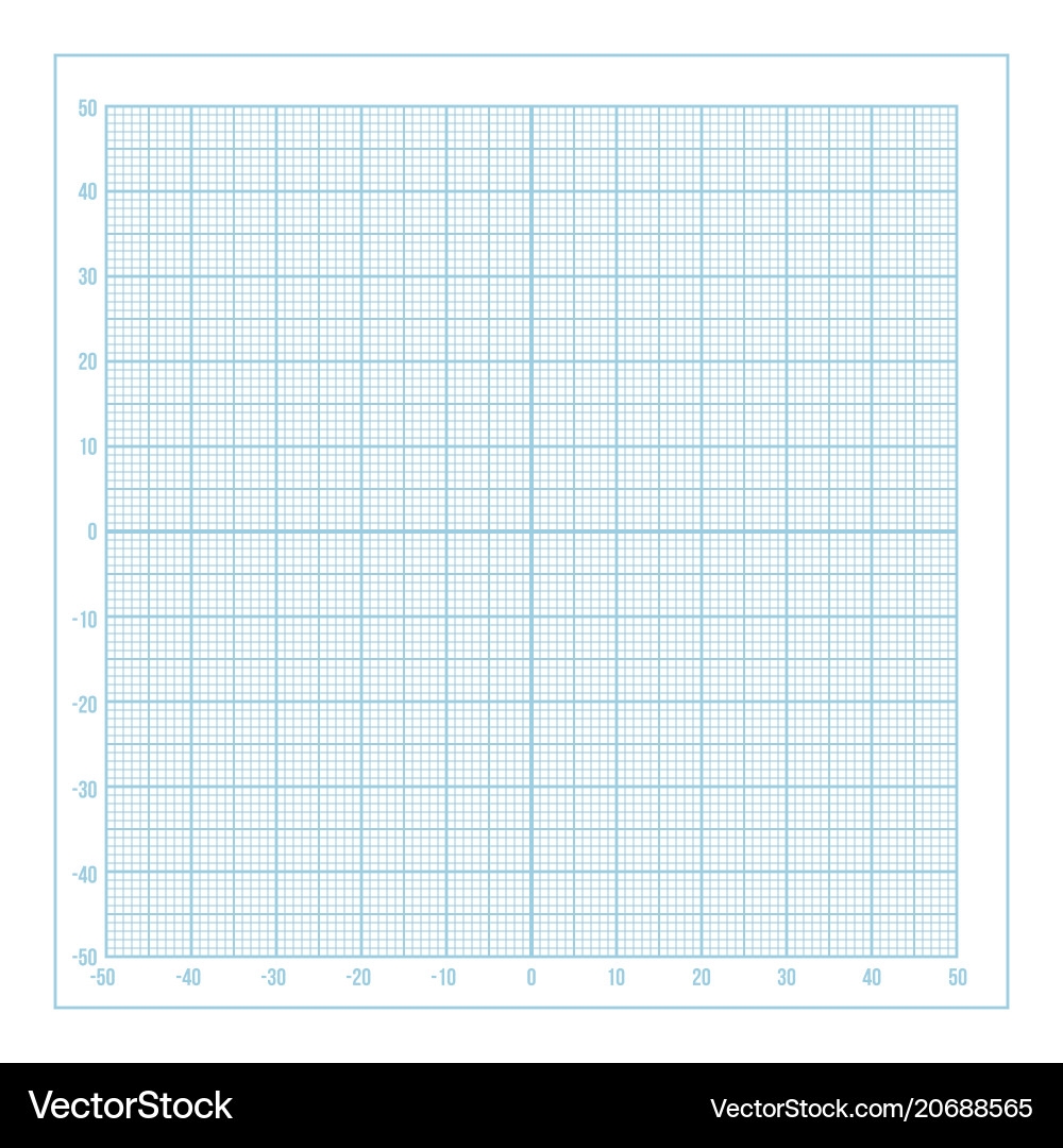 Free Online Graph Paper Plain Worksheets Library
