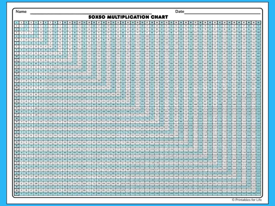 Free Printable Multiplication Chart 50x50