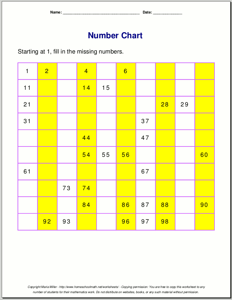 Free Printable Number Charts And 100 charts For Counting Skip Counting And Number Writing 