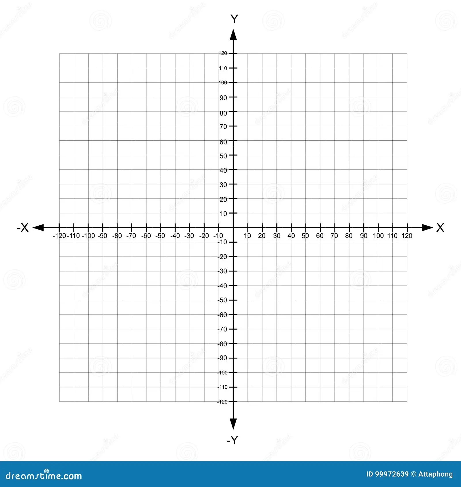 Graph Paper With X Any Axis To 100
