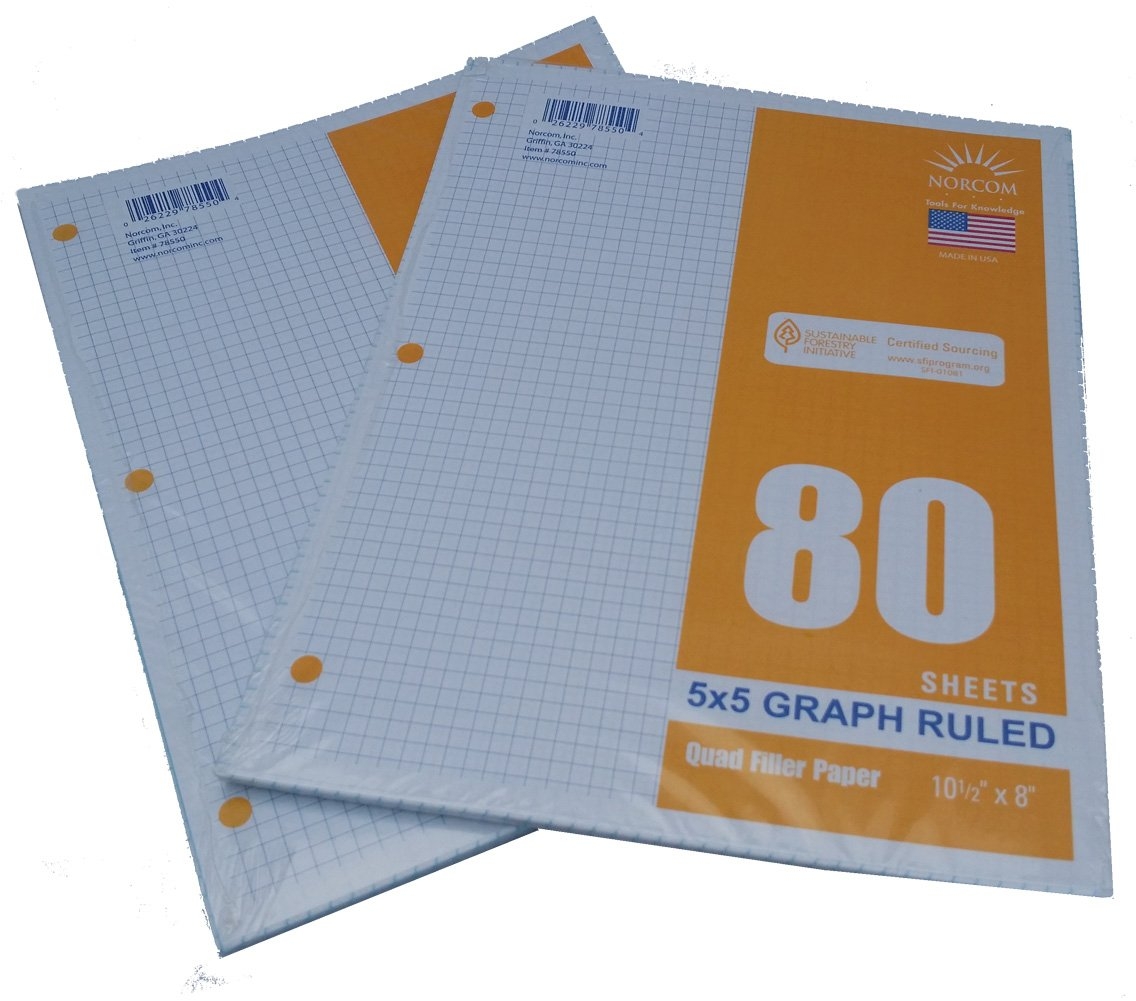I Need Graph Paper