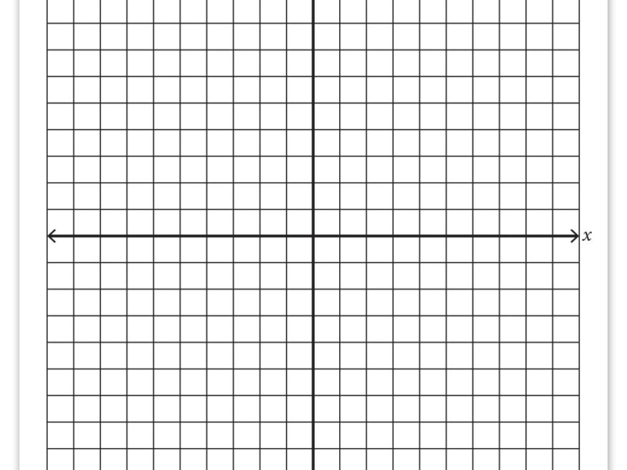 Graph Grid Paper Printable Blank Template Imgflip