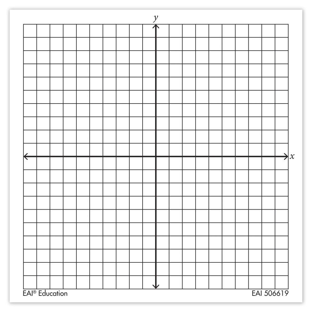 Graph Grid Paper Printable Blank Template Imgflip