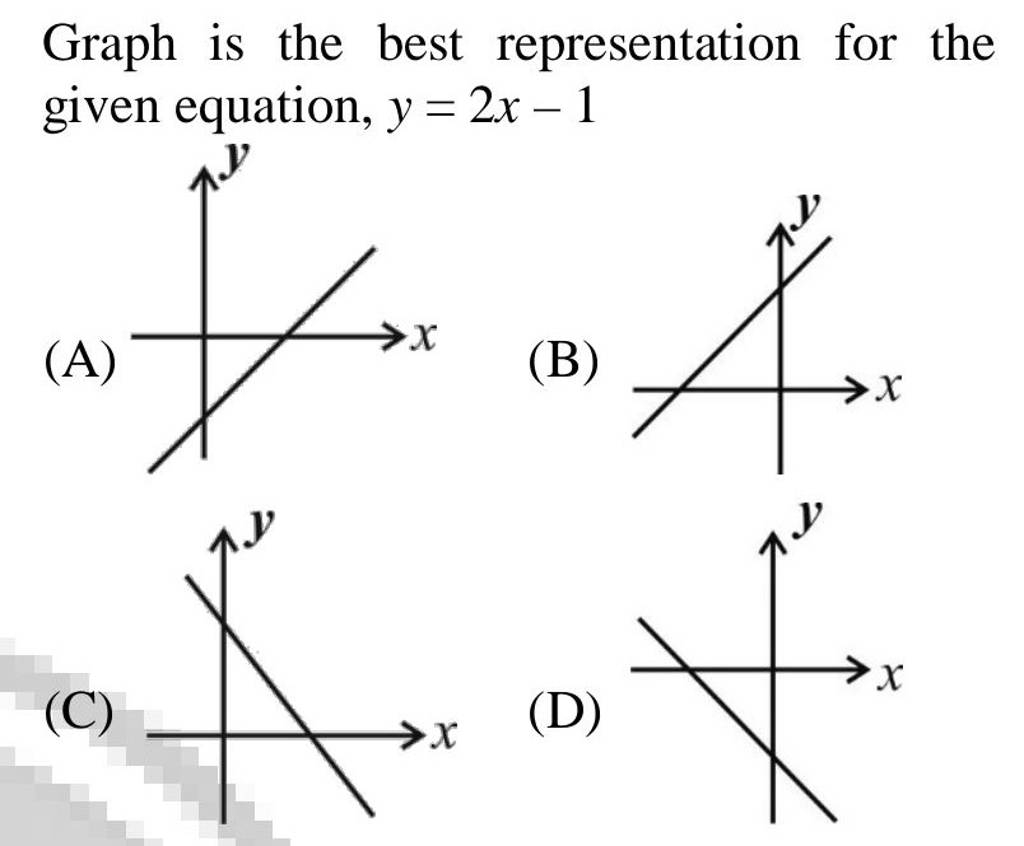 Graph Is The Best Representation For The Given Equation Y 2 X 1 Filo