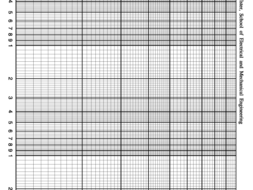 Graph Paper 100 Sheets Logarithmic Graph Paper 11x17 Inch Grid For Precise Plotting 100 Sheets Of 11x17 Inch Logarithmic Graph Paper Studio All Design Architect Paper