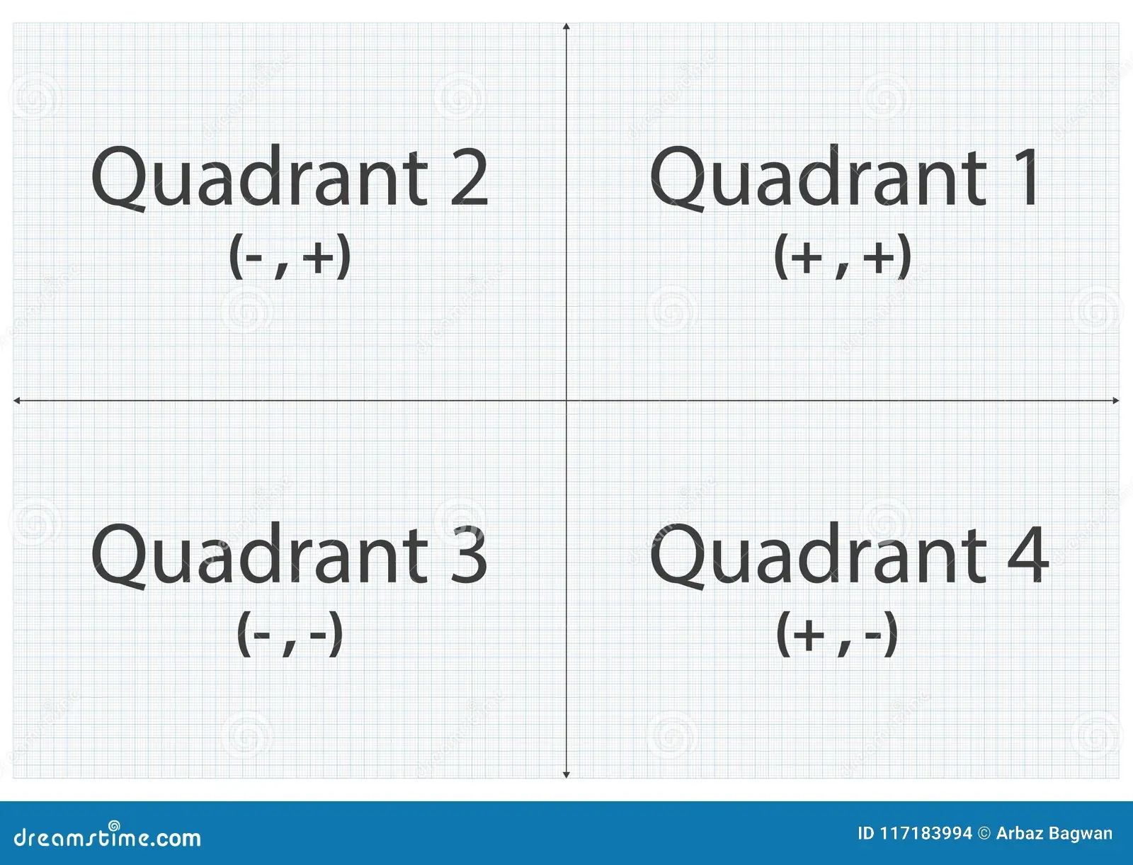 Graph Paper With 4 Quadrants