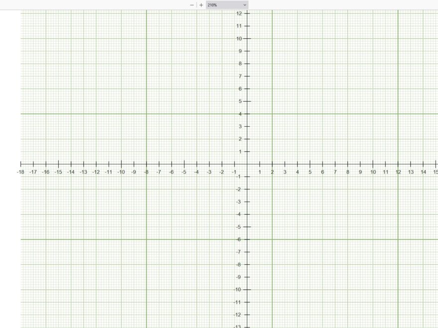 Graph Paper Page Printer Pdf Pages For Graphs And Writing